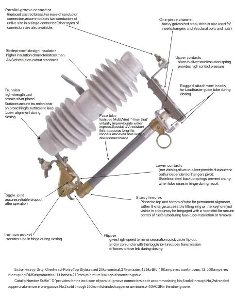 Dropout Fuse Yk1 Series 14kv