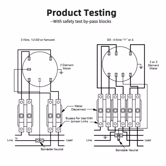 200A 7 Jaw Square Superior Jaws Plug Base Meter Socket with Bakelite